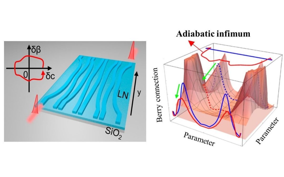 Light Moves Faster Than Ever in New Chip Device